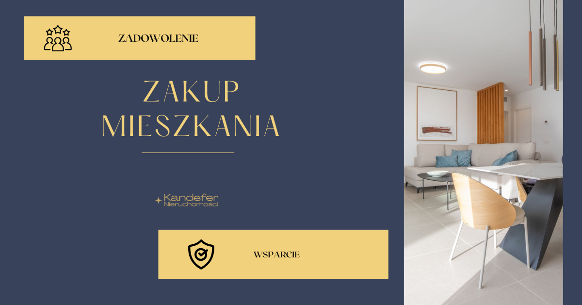 Zakup mieszkania – pytania i odpowiedzi